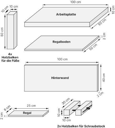 Kinderwerkbank selber bauen Step 1
